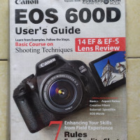 Image of Canon DSLR system panduan awam kamera canon